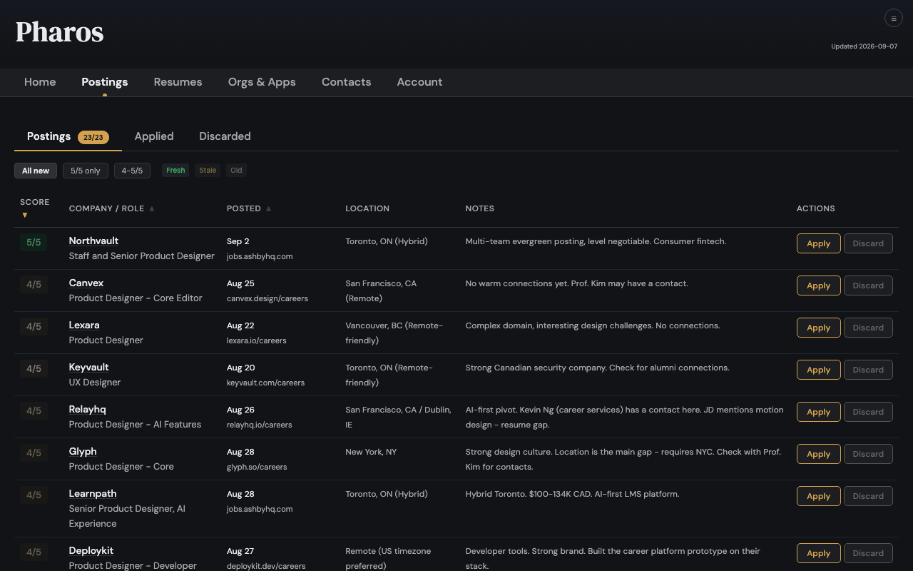 Pharos CRM job board — desktop view
