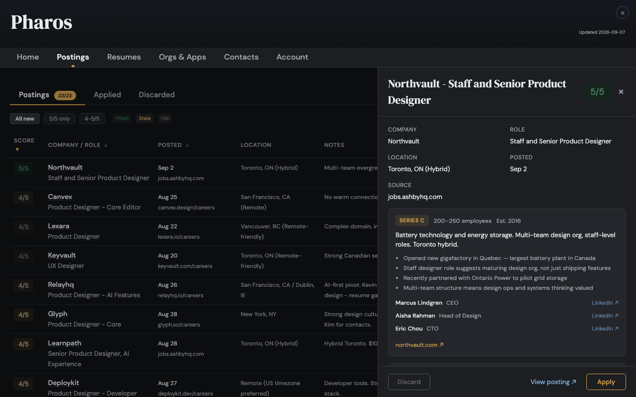 Pharos CRM decision surface — sidebar detail view